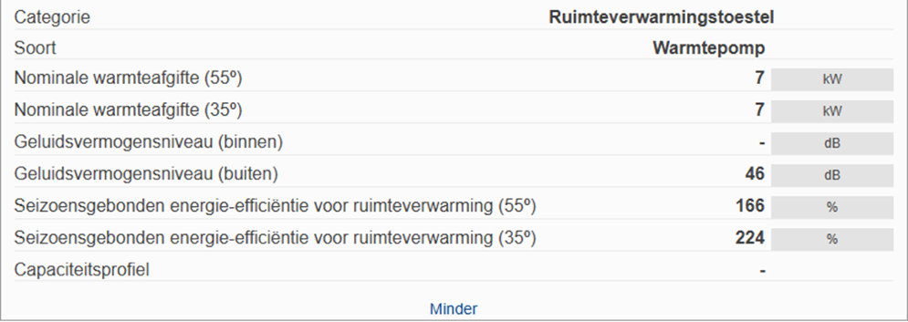 Hoe kan je geluidshinder van warmtepompen (buitenunits) voorkomen?