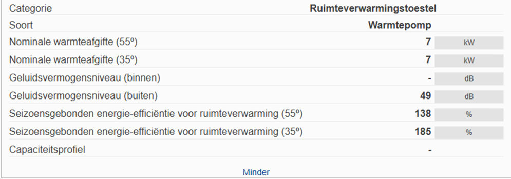 Hoe kan je geluidshinder van warmtepompen (buitenunits) voorkomen?
