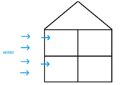 New MCS requirement: heat loss calculations must follow new standard from June 2025